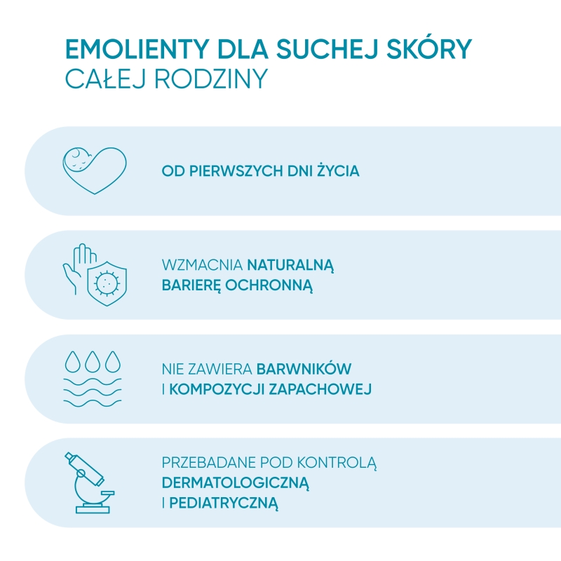 Oillan derm +, balsam do ciała, 400 ml
