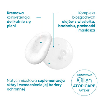 Oillan derm +, żel kremowy do mycia, 400 ml