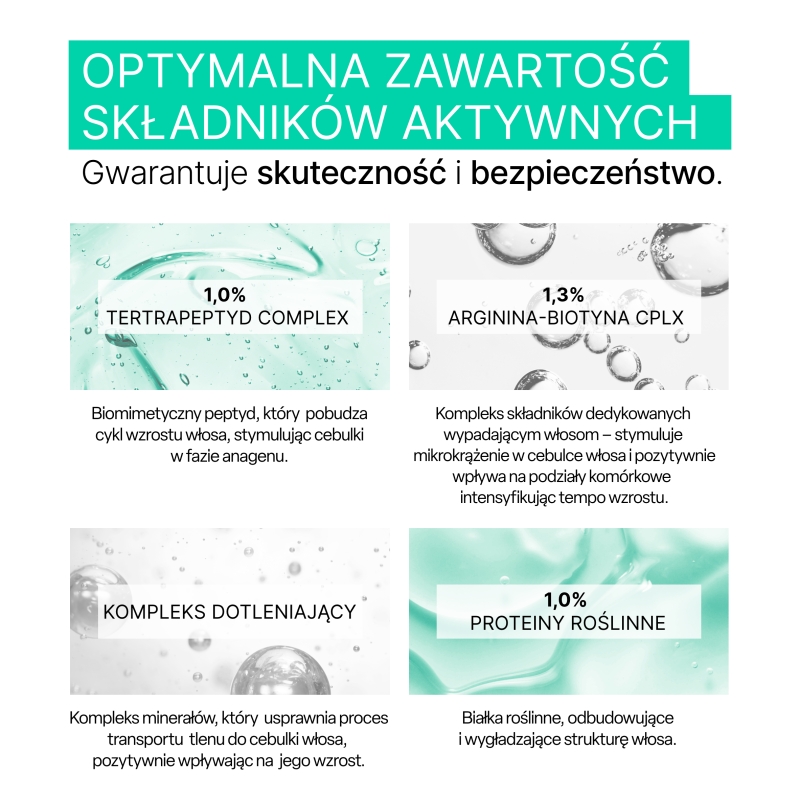 BIOVAX Trychologic Wypadanie, szampon, 200 ml