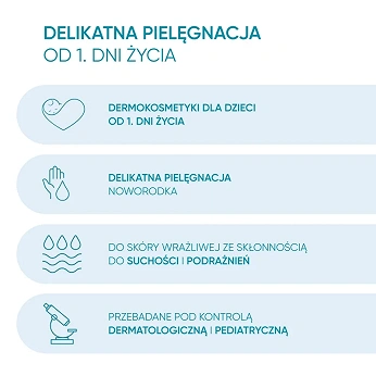 Oillan baby, mleczko ochronne do ciała, 200 ml