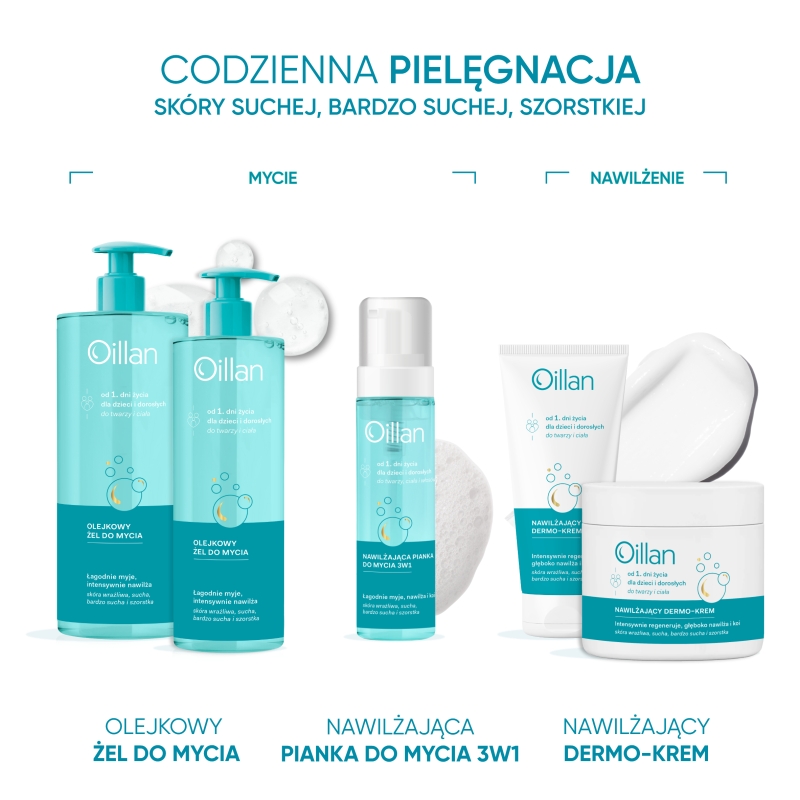 Oillan, dermo-krem nawilżający, 500 ml