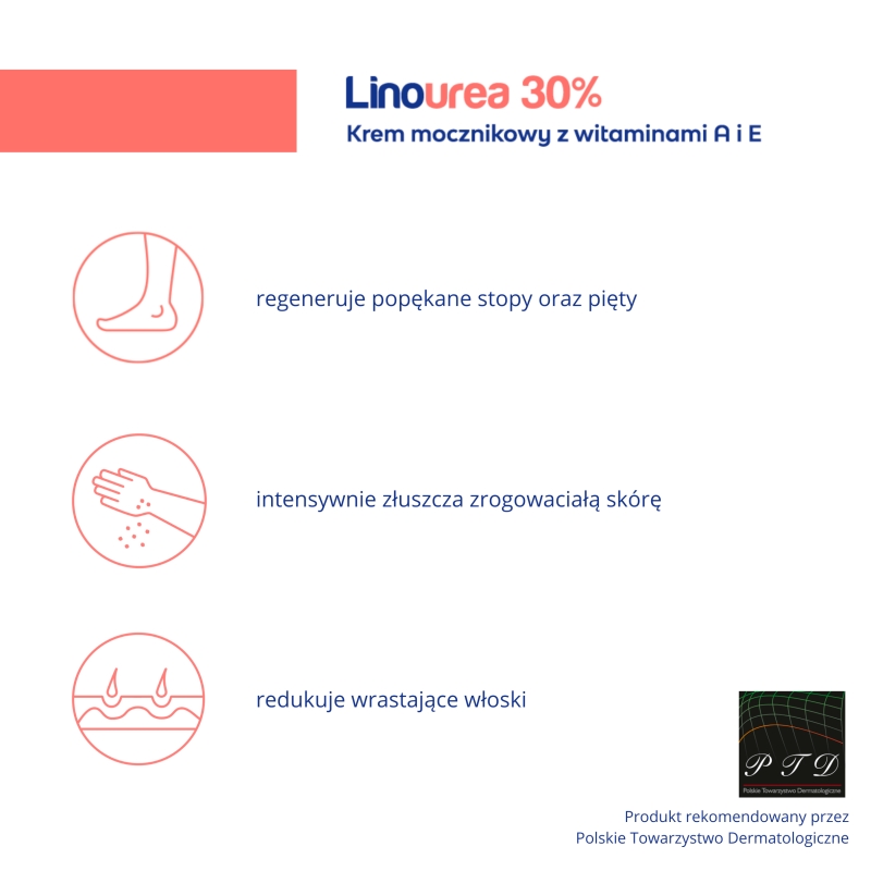 Linourea 30% Krem mocznikowy z wit. A i E , regenerujący popękane pięty, 50 g KRÓTKA DATA 31.08.2026