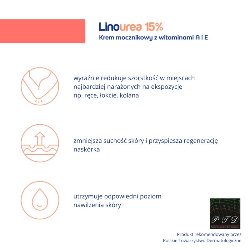 Linourea 15%, krem mocznikowy z wit. A i E redukujący szorstkość rąk, łokci i kolan, 50 g