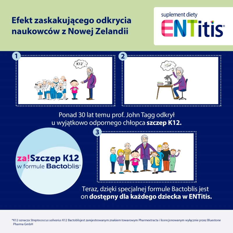 ENTitis o smaku miętowym,, 30 pastylek KRÓTKA DATA 31.08.2026