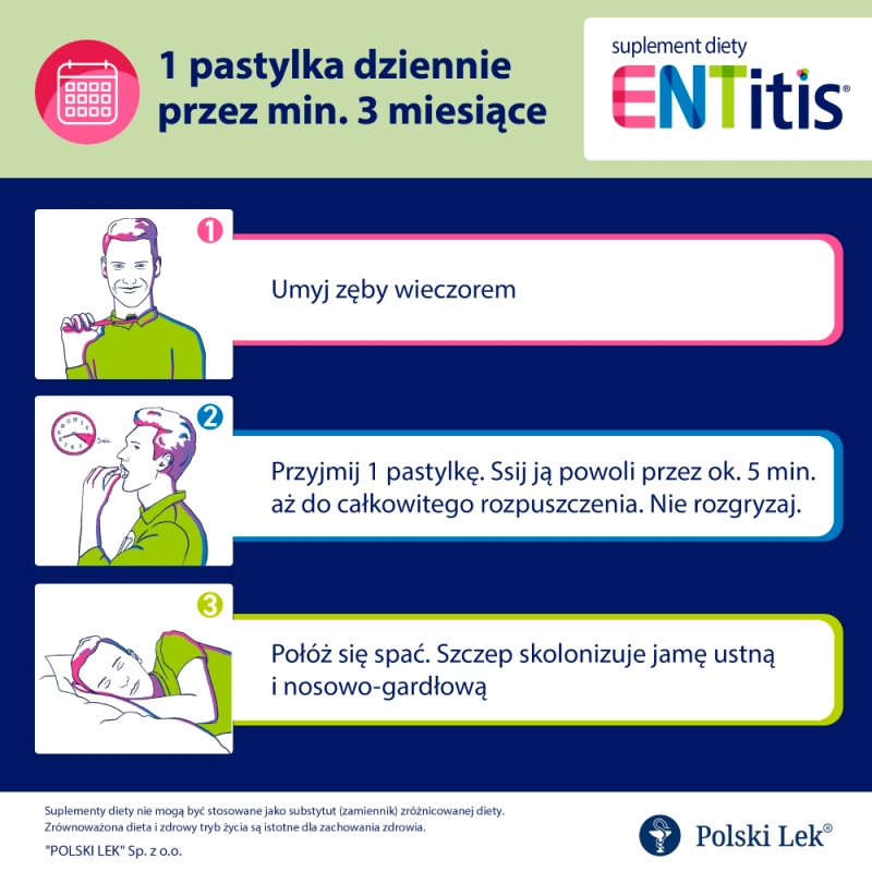 ENTitis o smaku miętowym,, 30 pastylek KRÓTKA DATA 31.08.2026