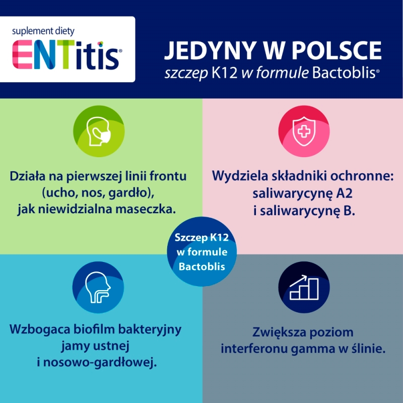ENTitis, pastylki  o smaku truskawkowym, 30 szt. KRÓTKA DATA 31.07.2026