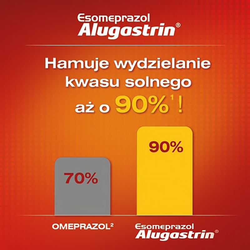 Esomeprazol Alugastrin, kapsułki na objawy refluksu, 14 szt.