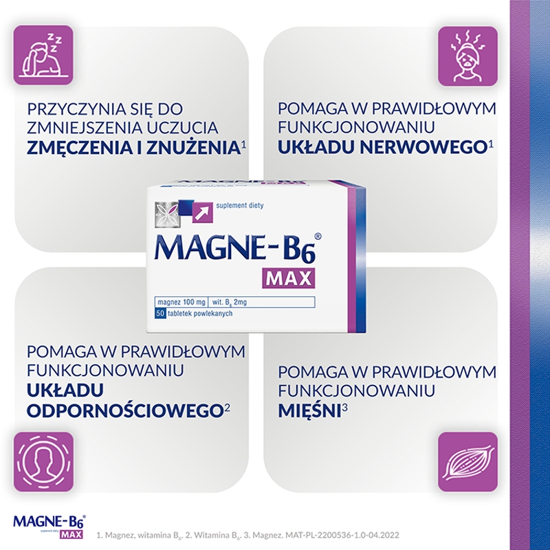 Magne B6 Max, tabletki ze składnikami redukującymi uczucie zmęczenia, 50 szt.