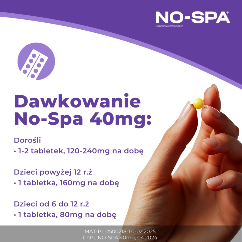 No-Spa 40 mg, 24 tabletki