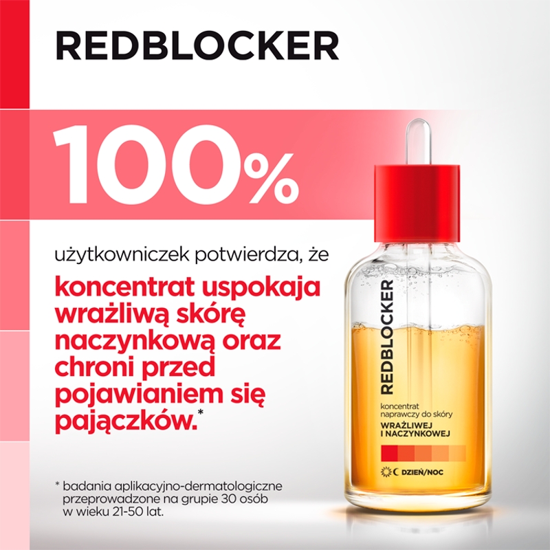 RedBlocker, koncentrat naprawczy do skóry wrażliwej i naczynkowej, 30 ml