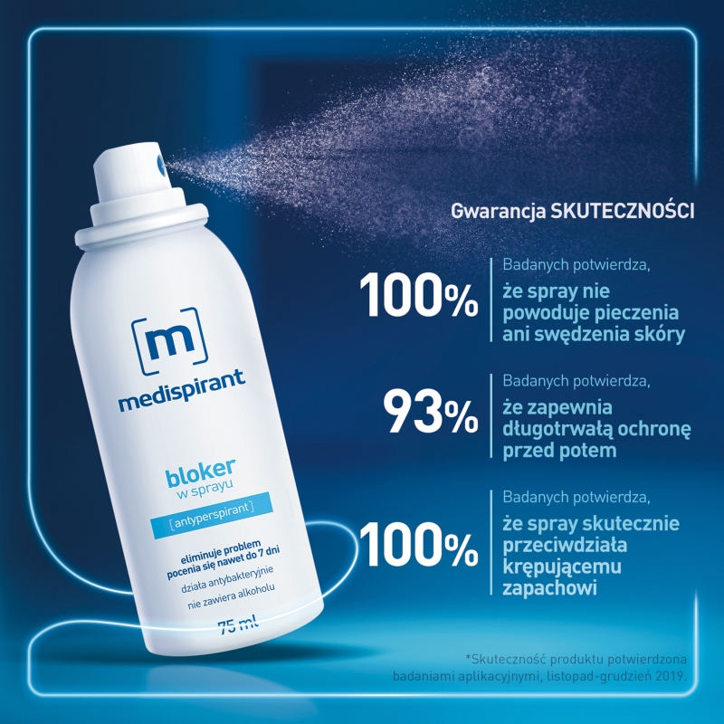 MEDISPIRANT Bloker w sprayu , eleminujący problem pocenia się, 75 ml
