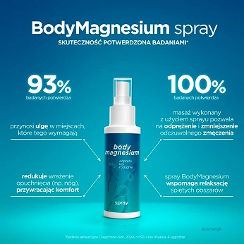 BodyMagnesium, spray, 100 ml