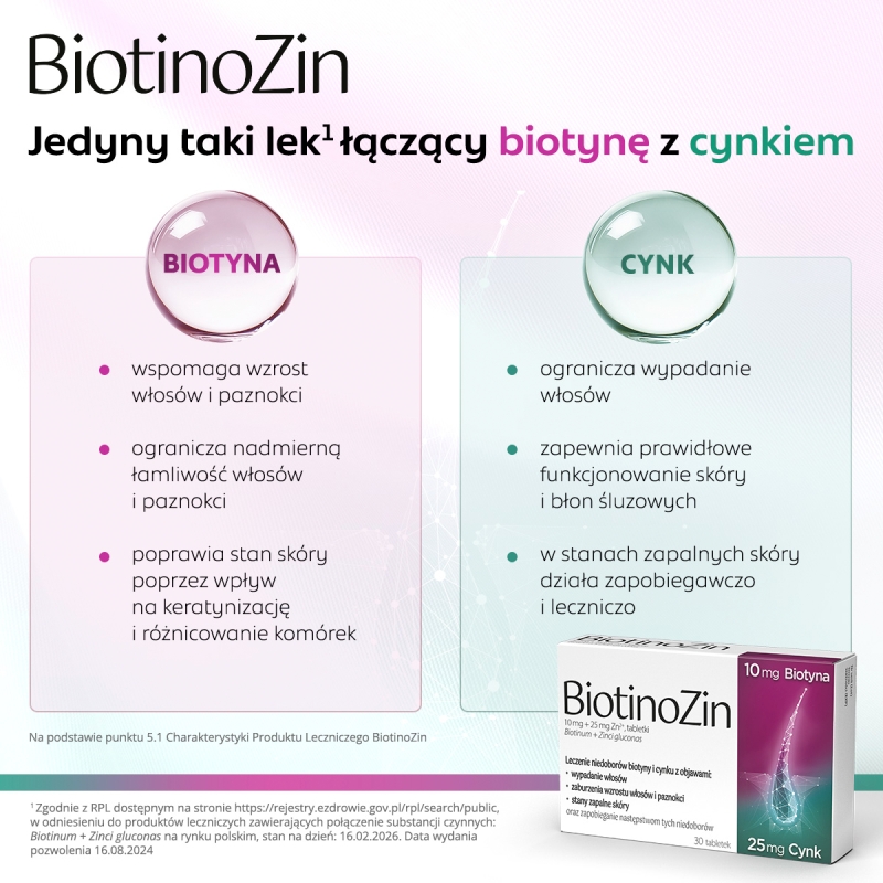 BiotinoZin , 30 tabletek
