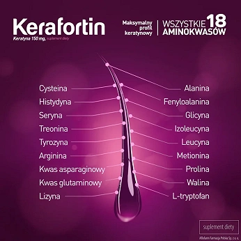 Kerafortin, 30 tabletek
