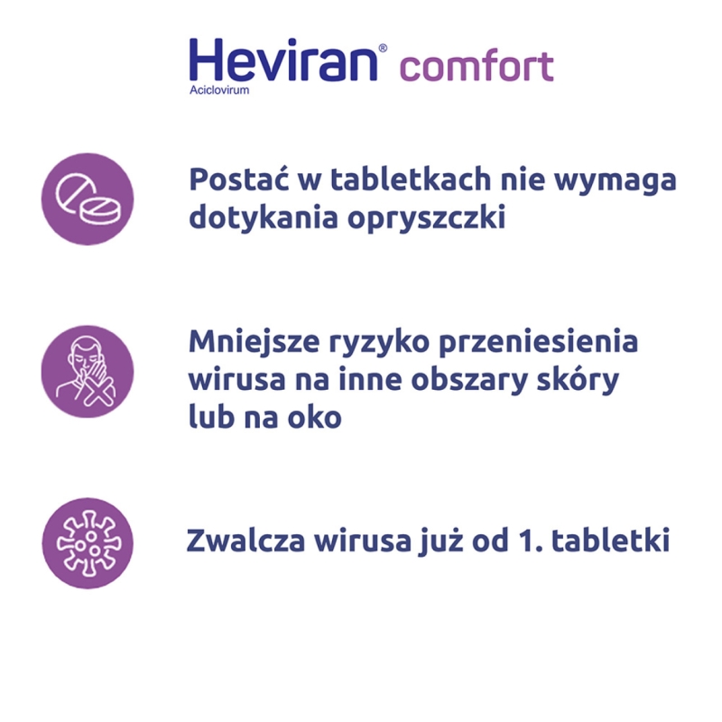 Heviran Comfort, tabletki na leczenie nawrotowej opryszczki warg i twarzy, 25 szt.