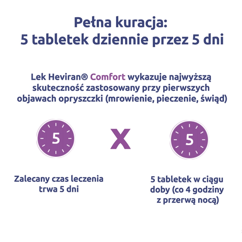 Heviran Comfort, tabletki na leczenie nawrotowej opryszczki warg i twarzy, 25 szt.