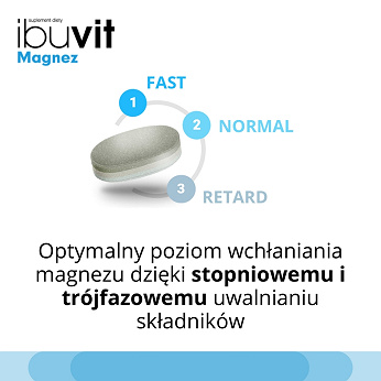 Ibuvit Magnez, tabletki z magnezem dla młodzieży i dorosłych, 30 szt.