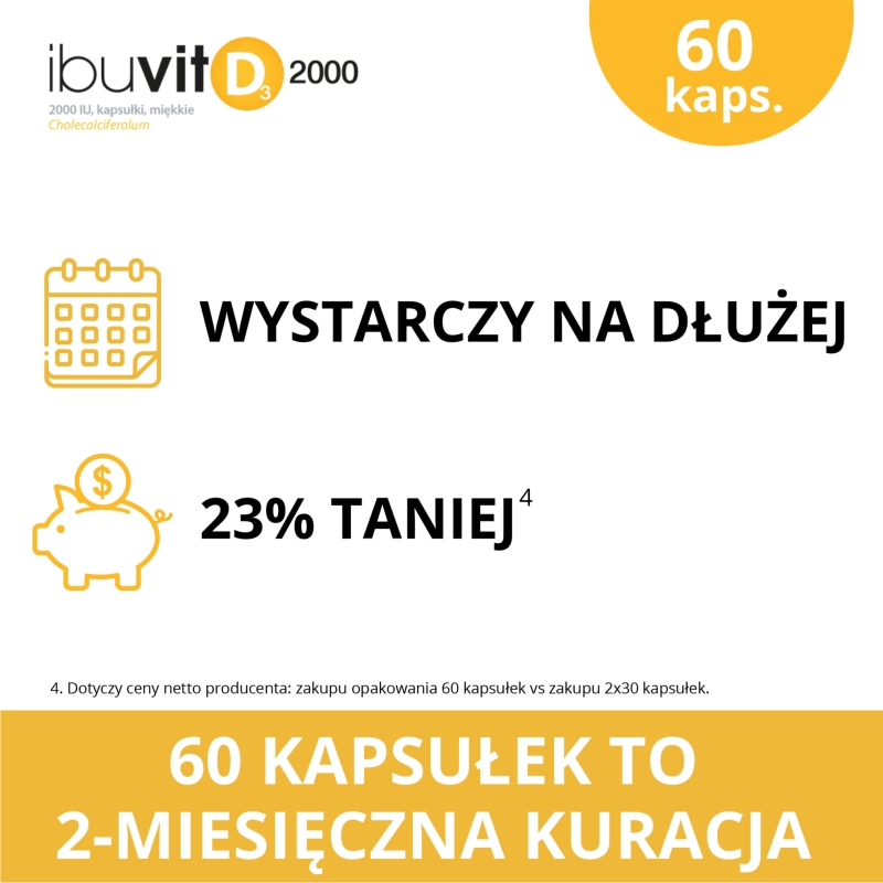 Ibuvit D3 2000 IU, kapsułki z witaminą D, 60 szt.