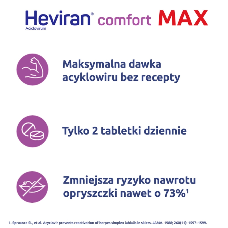 Heviran Comfort Max tabl. 400 mg, 60 tabletek powlekanych