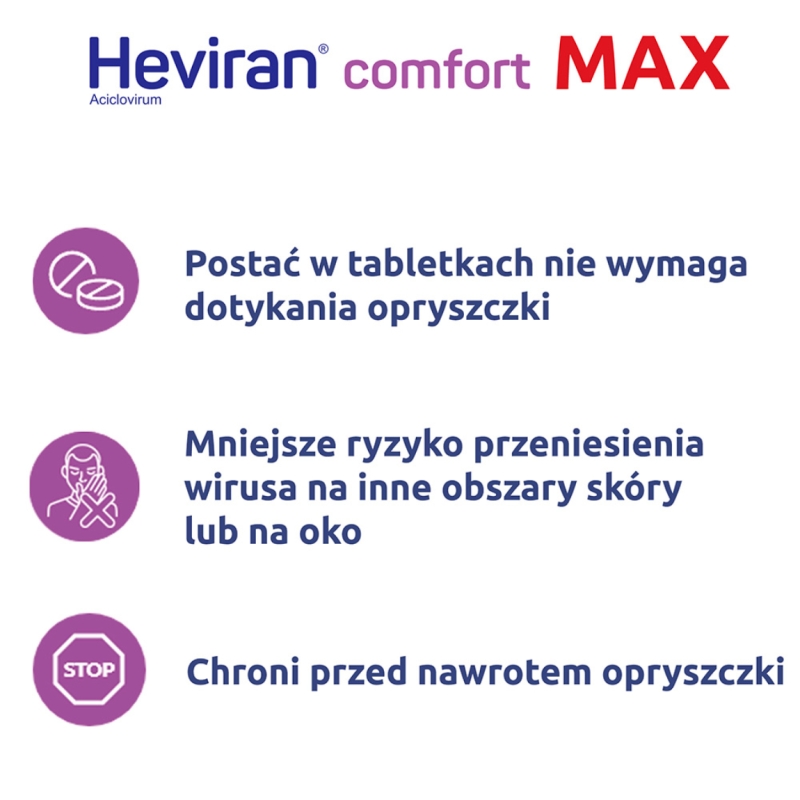 Heviran Comfort Max tabl. 400 mg, 60 tabletek powlekanych