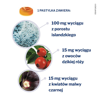 Fiorda, pastylki do ssania ze składnikami na podrażnione gardło i krtań o smaku cytryny, 30 szt.