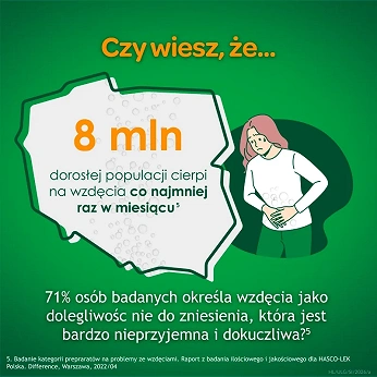 Ulgix Wzdęcia Max , kapsułki na wzdęcia i problemy trawienne, 15 szt.