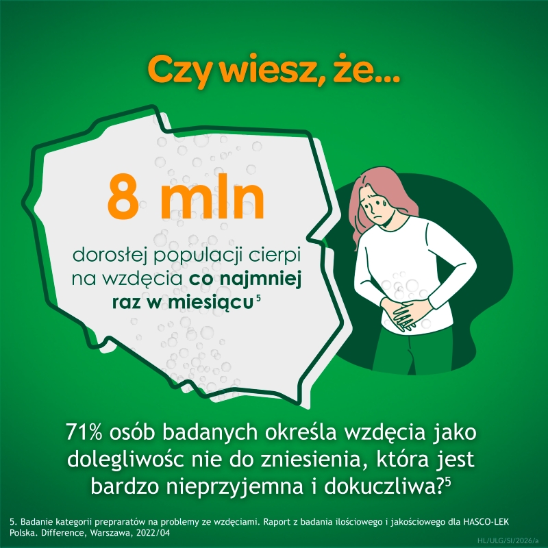 Ulgix wzdęcia, 80 mg 25 kapsułek