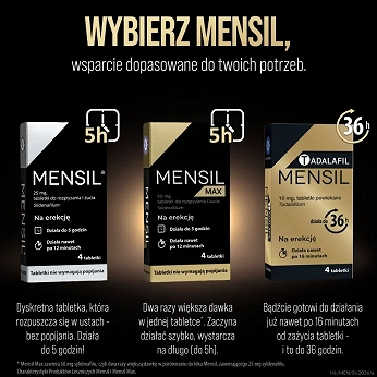 Mensil, tabletki stosowane w zaburzeniach erekcji u dorosłych mężczyzn, 4 szt.