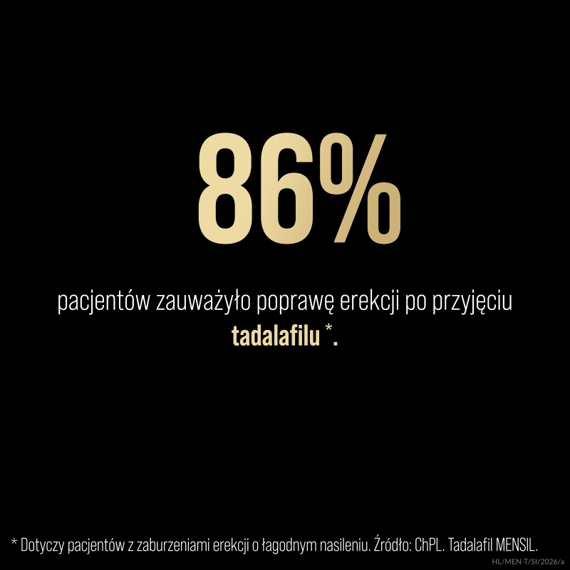 Tadalafil Mensil, tabletki na erekcję, 2 szt.