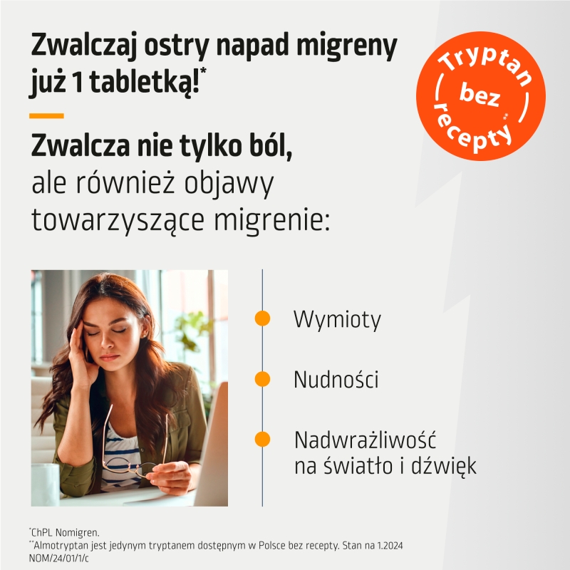 Nomigren 12,5 mg, 6 tabletek