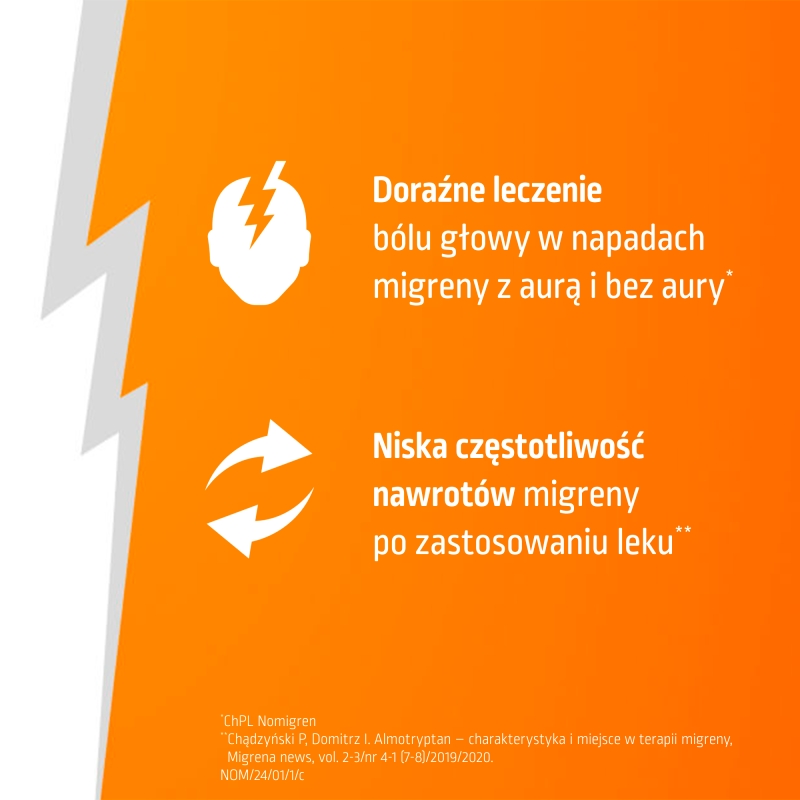 Nomigren 12,5 mg, 6 tabletek