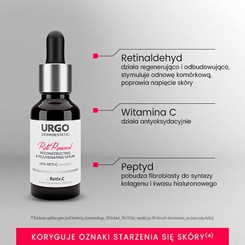 URGO DERMOESTETIC Reti Renewal, serum odbudowująco-odmładzające, 30 ml KRÓTKA DATA 30.11.2025