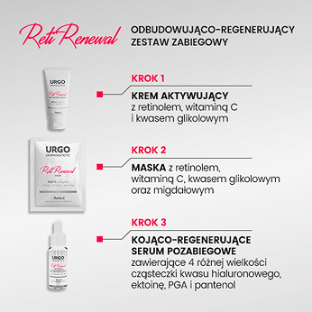 URGO DERMOESTETIC Reti Renewal, zestaw kosmetyków