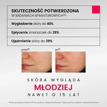 URGO DERMOESTETIC Reti Renewal, zestaw kosmetyków