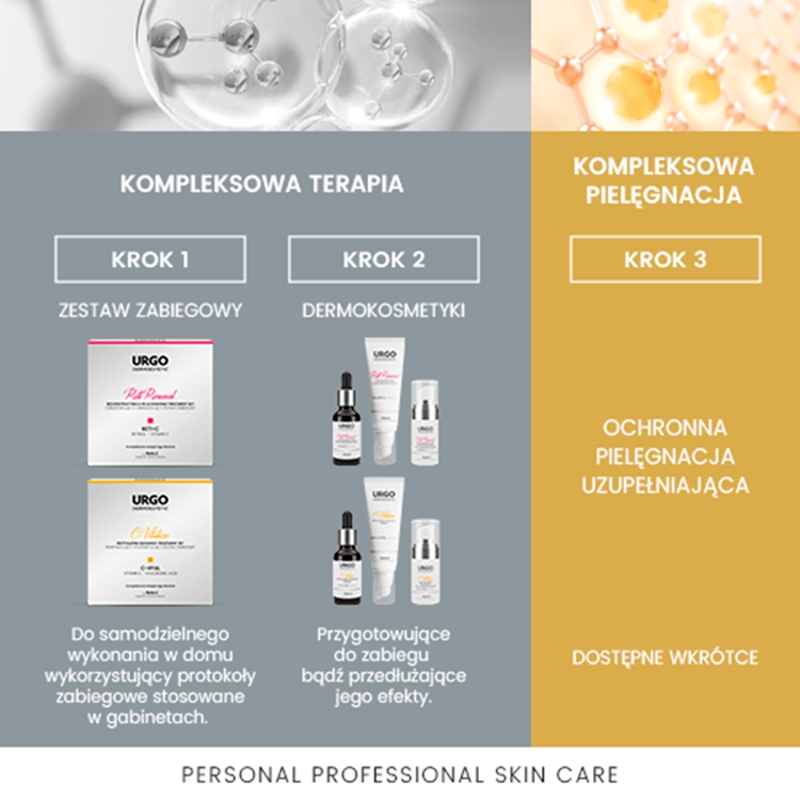 URGO DERMOESTETIC C-Vitalize, zestaw: peeling - 50 ml, ampułka z serum - 4x1 ml, maska do twarzy - 4x2,5 ml