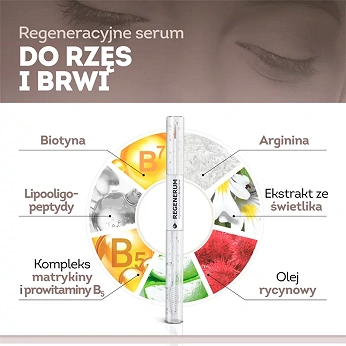 Regenerum regeneracyjne serum do rzęs i brwi, w formie eyelinera i szczoteczki, 4 ml +7 ml