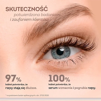 Regenerum regeneracyjne serum do rzęs i brwi, w formie eyelinera i szczoteczki, 4 ml +7 ml