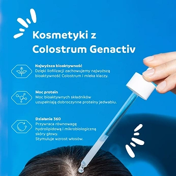 Genactiv Maska z Colostrum, odżywczo regenerująca do włosów i skóry głowy, 250 ml