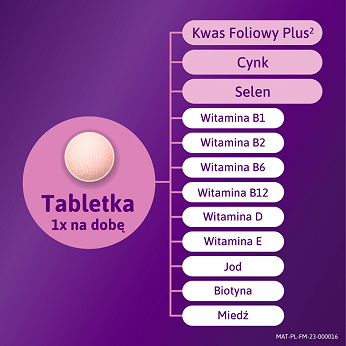 Femibion 0 Planowanie ciąży, tabletki ze składnikami uzupełniającymi dietę w foliany, 28 szt.