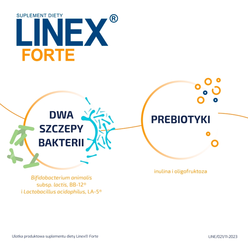 Linex Forte, kapsułki ze składnikami uzupełniającymi florę bakteryjną jelit, 14 szt.
