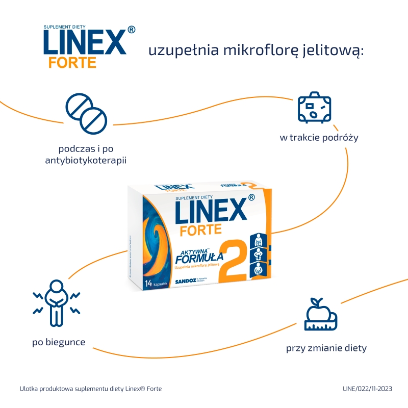 Linex Forte, kapsułki ze składnikami uzupełniającymi florę bakteryjną jelit, 14 szt.
