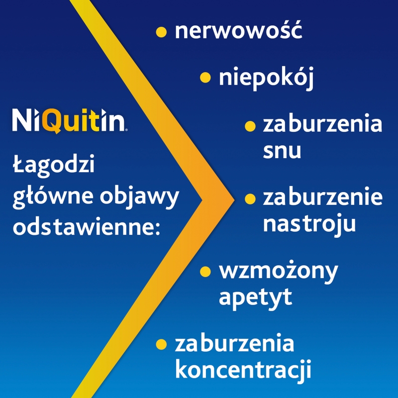 Niquitin Mini 2 Mg, tabletki do ssania, 20 szt.