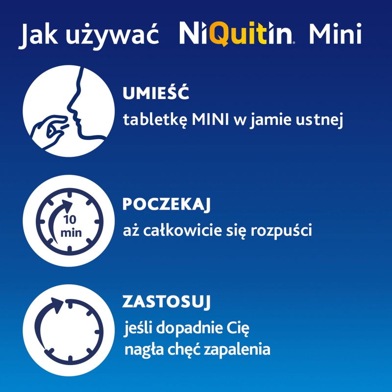 Niquitin Mini 2 Mg, tabletki do ssania, 3 x 20 szt.