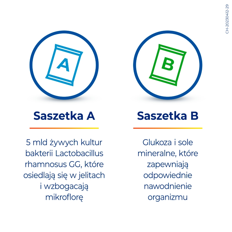 Dicoflor Elektrolity, proszeko smaku bananowym, 6 sasz. A + 6 sasz. B