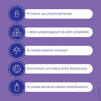 Dicoflor baby, krople probiotyczne ze składnikami wspierającymi mikroflorę jelitową, 5 ml