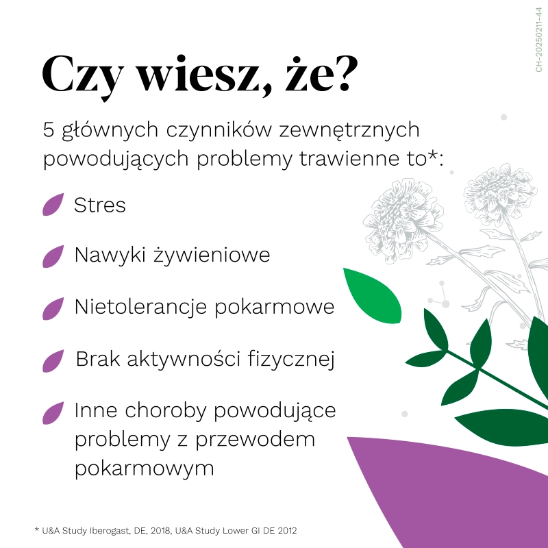 Iberogast Balance, krople doustne, 20 ml