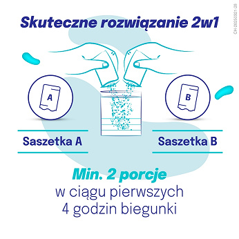 Dicoflor Elektrolity, 10 saszetek