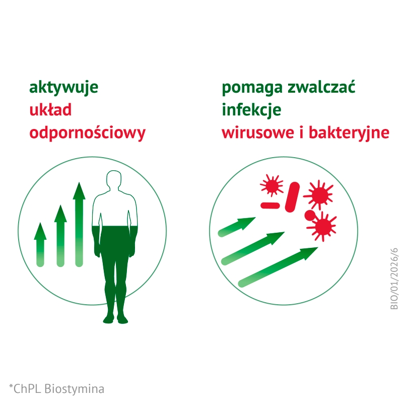 Biostymina, płyn na infekcje górnych dróg oddechowych, 10 ampułek 1 ml