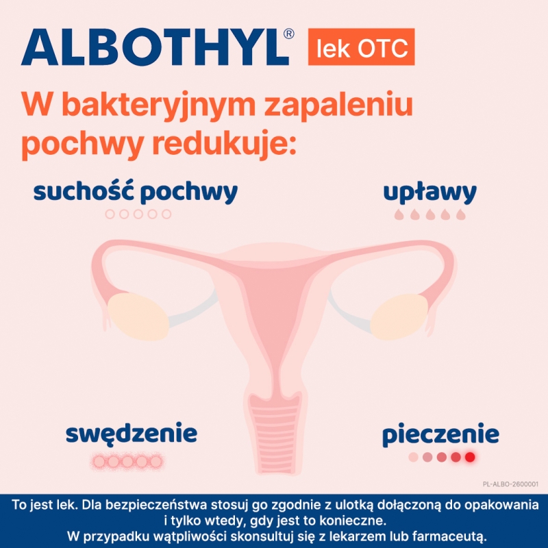 Albothyl , globulki dopochwowe, 6 szt.