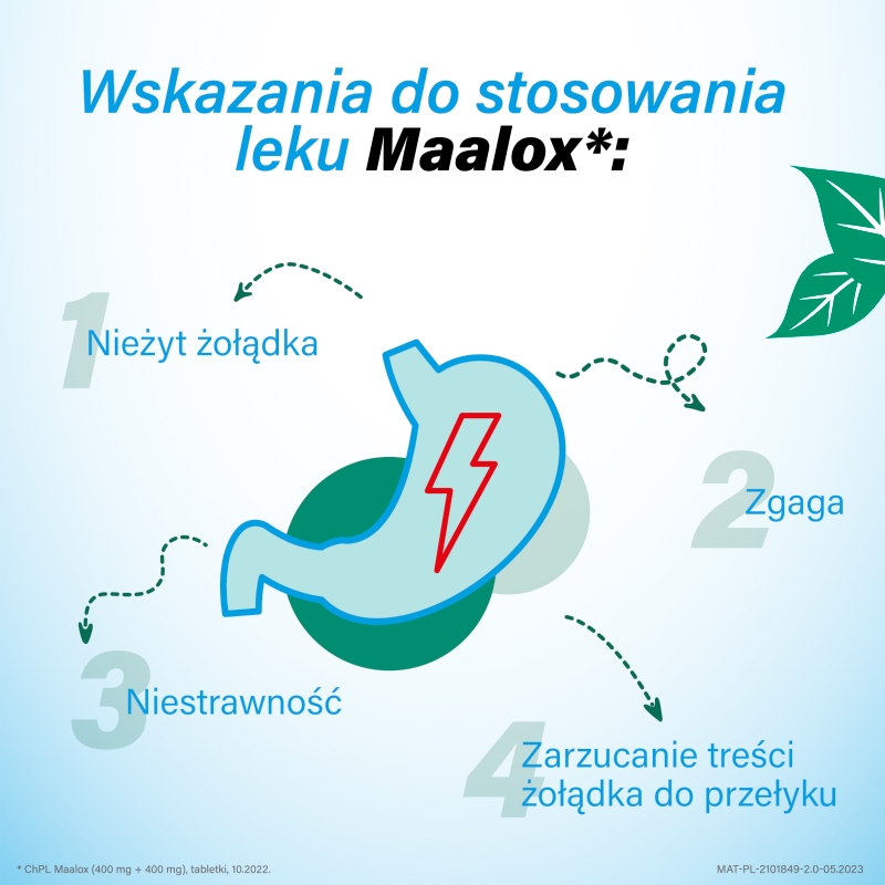 Maalox, tabletki na zgagę, niestrawność, 40 szt.